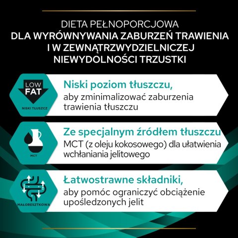 PRO PLAN Veterinary Diets Pro Plan Veterinary Diets En Gastrointestinal Karma Dla Psa Mus 195g
