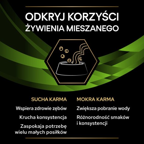 PRO PLAN Veterinary Diets Pro Plan Veterinary Diets Ha Hypoallergenic Karma Dla Psa Mus 195g