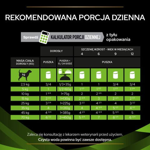 PRO PLAN Veterinary Diets Pro Plan Veterinary Diets Ha Hypoallergenic Karma Dla Psa Mus 195g