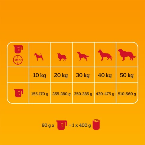 Pedigree Pedigree Adult Professional Nutrition Drób Warzywa 12kg