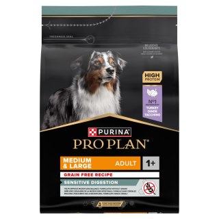 Purina Pro Plan PRO PLAN Sensitive Digestion Medium & Large Adult Indyk 2,5kg