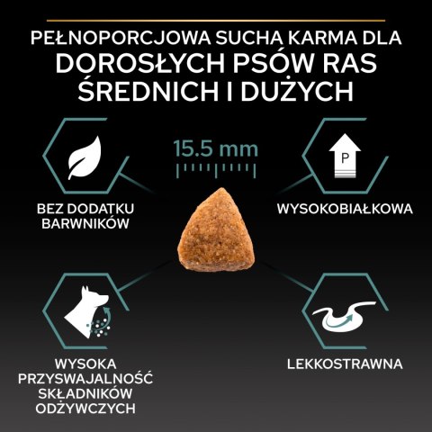 Purina Pro Plan PRO PLAN Sensitive Digestion Medium & Large Adult Indyk 2,5kg