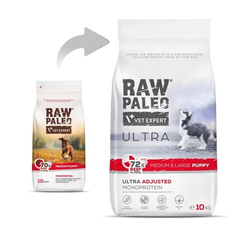RAW PALEO Vetexpert Raw Paleo Ultra Beef Puppy Medium/ Large 10kg
