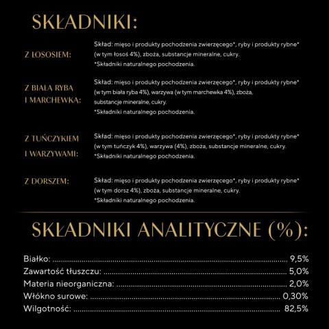 Sheba SHEBA® Classics Rybne Smaki 32x85g