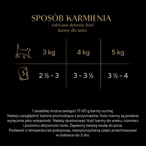 Sheba SHEBA® Selection Select Slices Drobiowe Smaki 40x85g