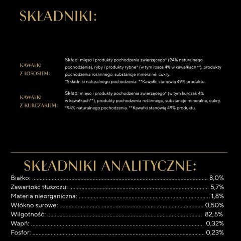 Sheba Sheba Kitten Wybór Smaków W Sosie Karma Dla Kociąt 40x85g