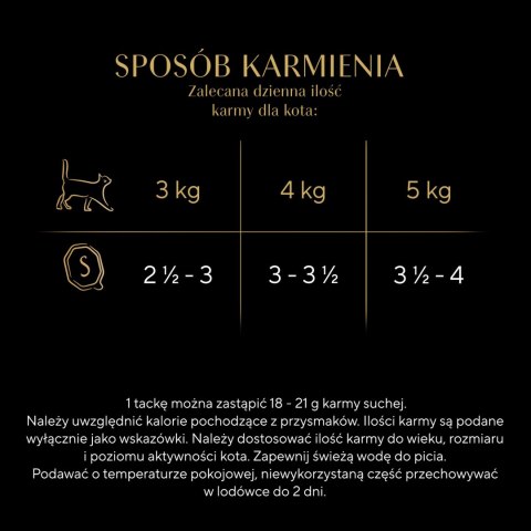 Sheba Sheba Sauce Collection Karma Mokra Dla Kota Z Cielęciną W Sosie 85g