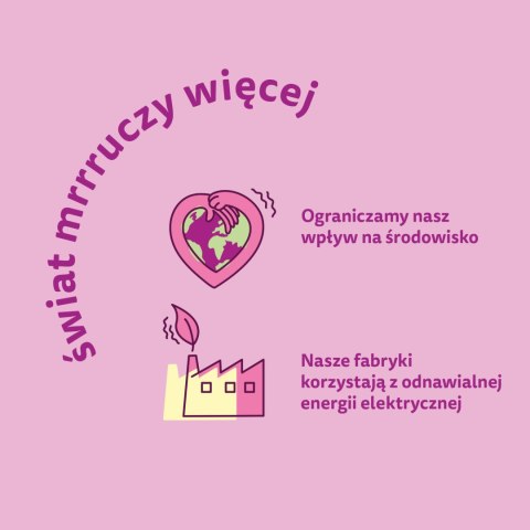 Whiskas Whiskas Adult Karma Sucha Dla Kotów Kurczak 1,4kg