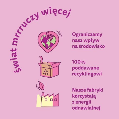 Whiskas Adult Saszetki 40 x 85g Drobiowe Frykasy Mokra Karma
