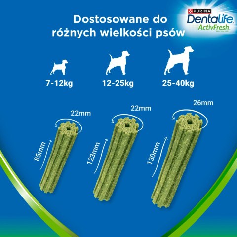 Purina Dentalife Activefresh Medium Przysmak Dla Psa 115g 5 Sztuk