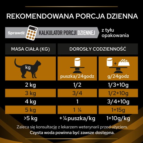 PURINA Pro Plan Veterinary Diets NF Renal Function Cat 5kg Karma sucha dla dorosłych kotów