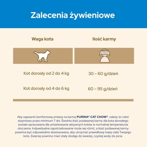 Purina Cat Chow Special Care 3w1 1,5kg