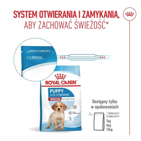 ROYAL CANIN Medium Puppy 1kg