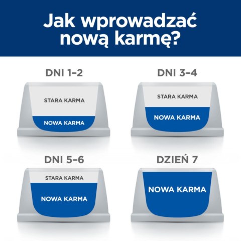 Hill's Prescription Diet z/d Food Sensitivities — karma dla kotów z nadwrażliwościami pokarmowymi, 6 kg